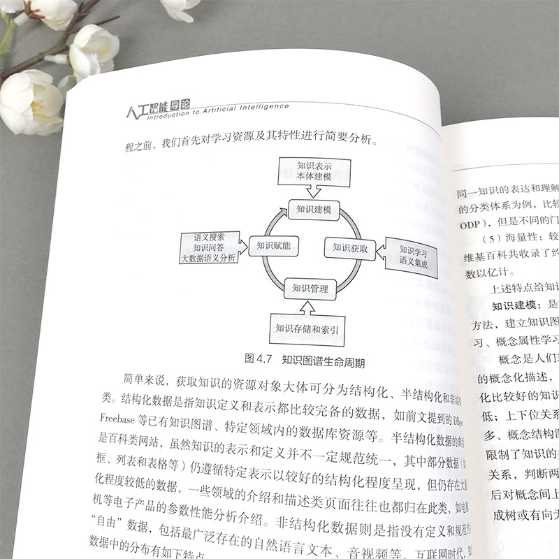 人工智能导论面向非计算机专业的人工智能入门书籍新一代信息技术丛书李德毅中国人工智能学会组编中国科学技术出版社-图3