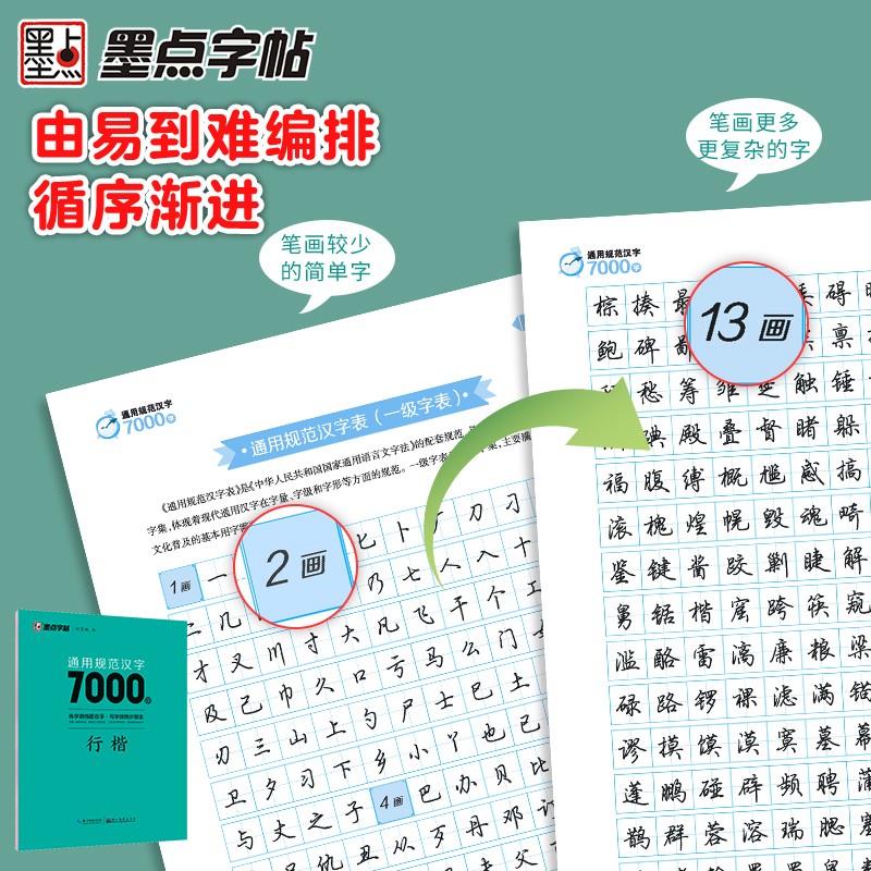 墨点字帖通用规范汉字7000字行楷荆霄鹏成人练字硬笔书法手写体字帖男女字体漂亮临摹教程成人公务员中小学生考试速成钢笔-图1