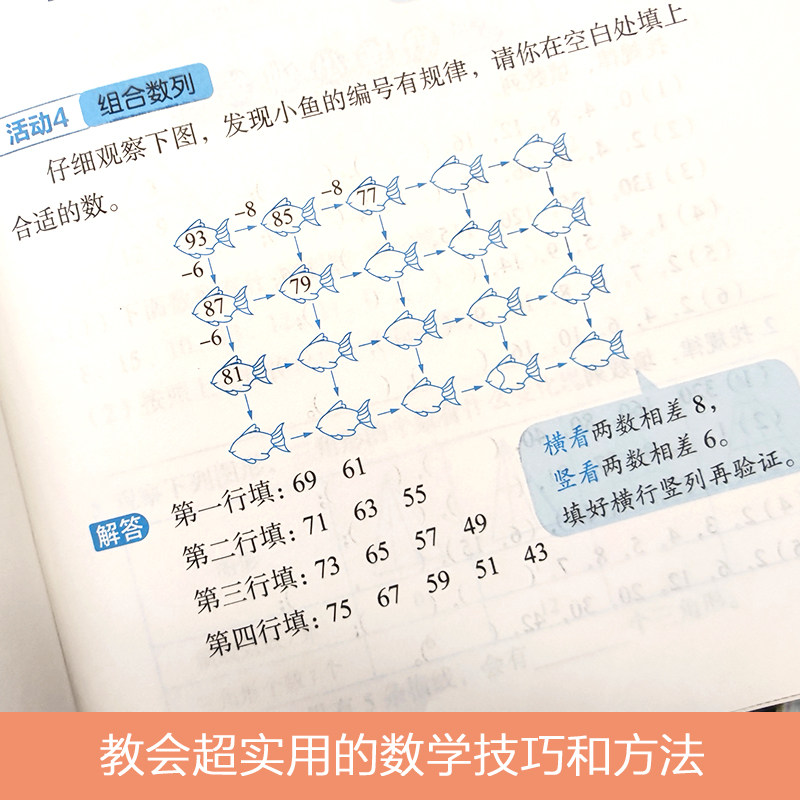 小学数学思维拓展32讲+32练一二三四五年级数学思维训练小学奥数学思维举一反三12345年级培优学霸手册幼小衔接辅导书教材练习册书