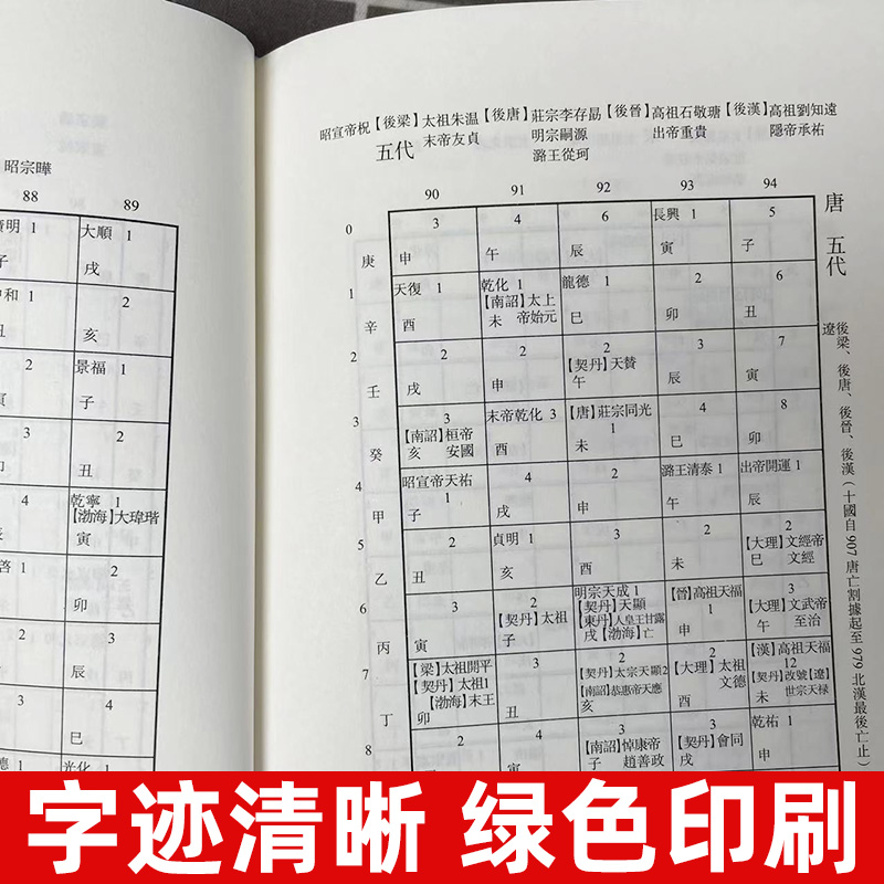 中国历史纪年表 精装版 万国鼎编 万斯年 陈梦家补订 中华书局 中国历史年表 研究教学历史、地理、考古和其它学科的参考资料书籍 - 图2