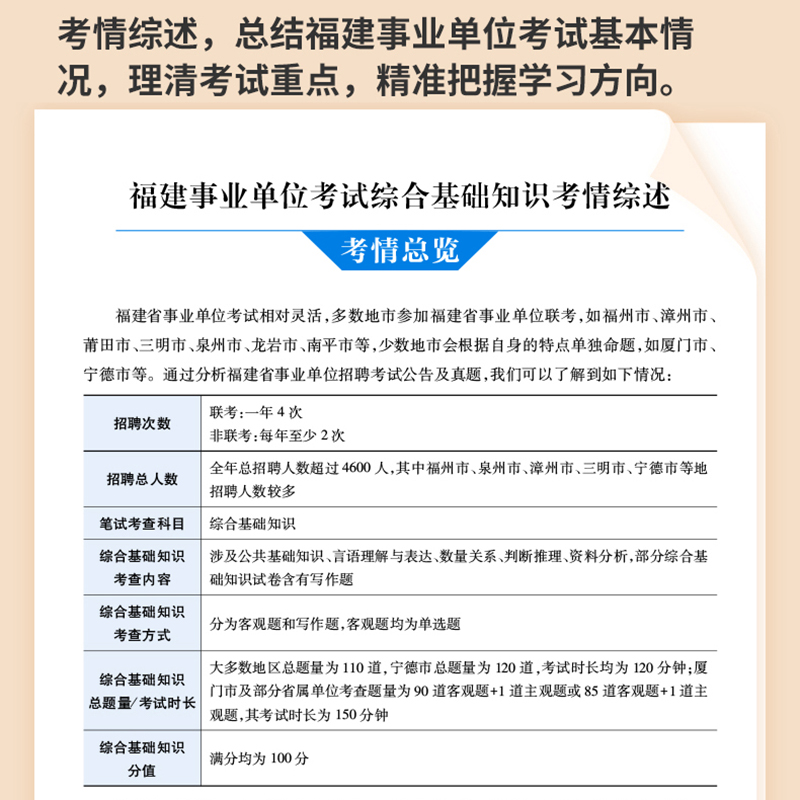 中公2024福建省事业编真题2024网课粉笔福建省事业编考试资料2024网课福建综合基础知识临床护理类医学资料福州宁德厦门市考公综合 - 图0