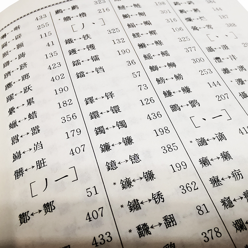 简化字繁体字异体字对照字典精简体字汉语大字典编纂处 2023正版2022工具书词典词语大全辞典初中实用新编带解释学生初中生成人版-图2