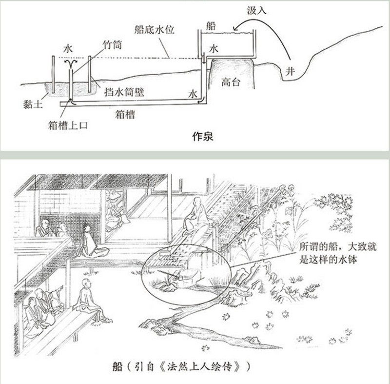 图解作庭记 山水并野形图日本枯山水的本源范本图解园林景观设计书籍 图解日本古代千金不换的造园秘传书日本式的《园冶》 - 图3