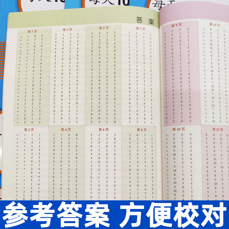 一二三四年级上下册口算题卡数学同步训练练习册每天100道1234心算速算小学数学思维训练100以内加减法天天练暑假作业人教版乐学熊-图2