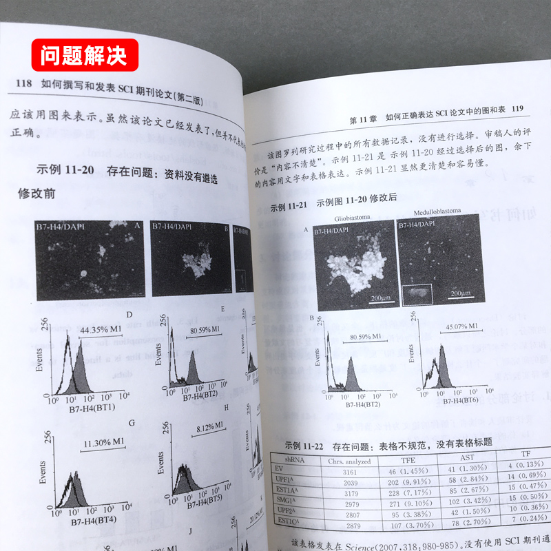 如何撰写和发表SCI期刊论文 第二版 金坤林 科学出版社 SCI论文写作入门 SCI论文中英文写作语言技巧 科技英语学术论文写作指南书 - 图2