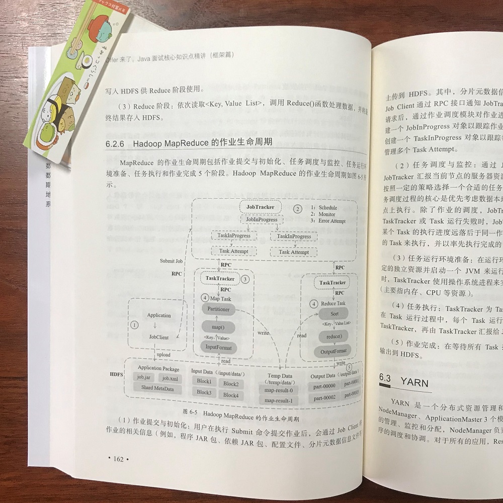 Offer来了：Java面试核心知识点精讲（框架篇）微服务网络编程分布式存储和分布式计算 知识点书籍程序员面试宝典 电子工业出版社 - 图3