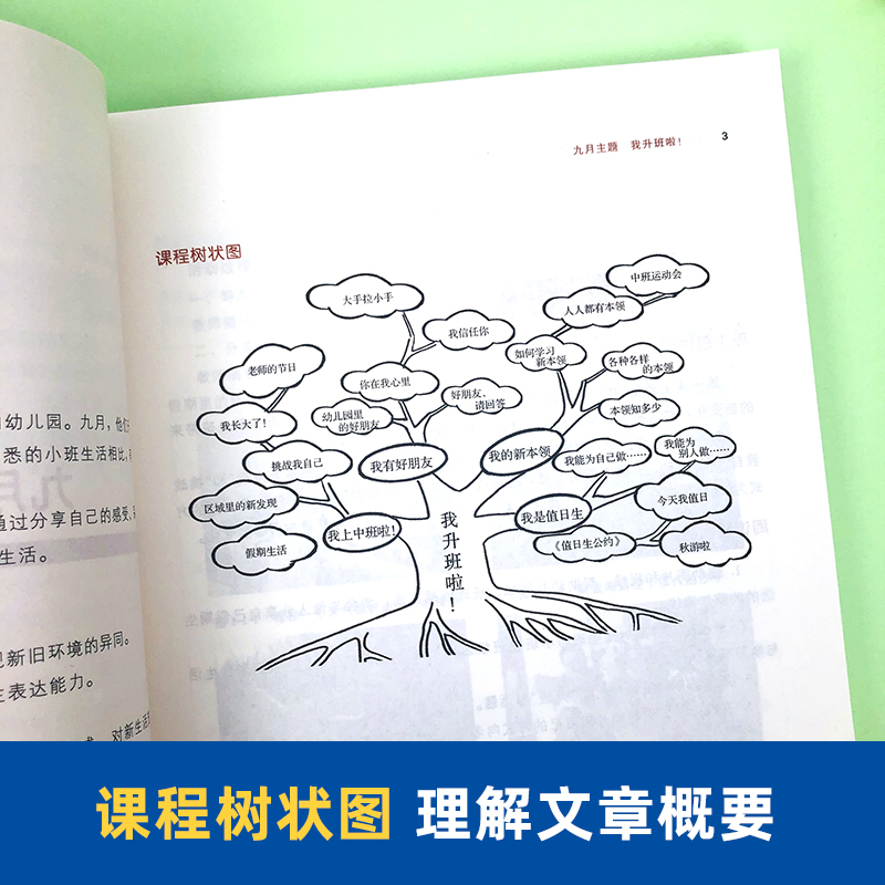 幼儿园生活化课程 回归传统 自然与本真 中班上册 胡华 北京师范大学出版社 花草园教育探索中国学前教育课程改革实际书籍 - 图3