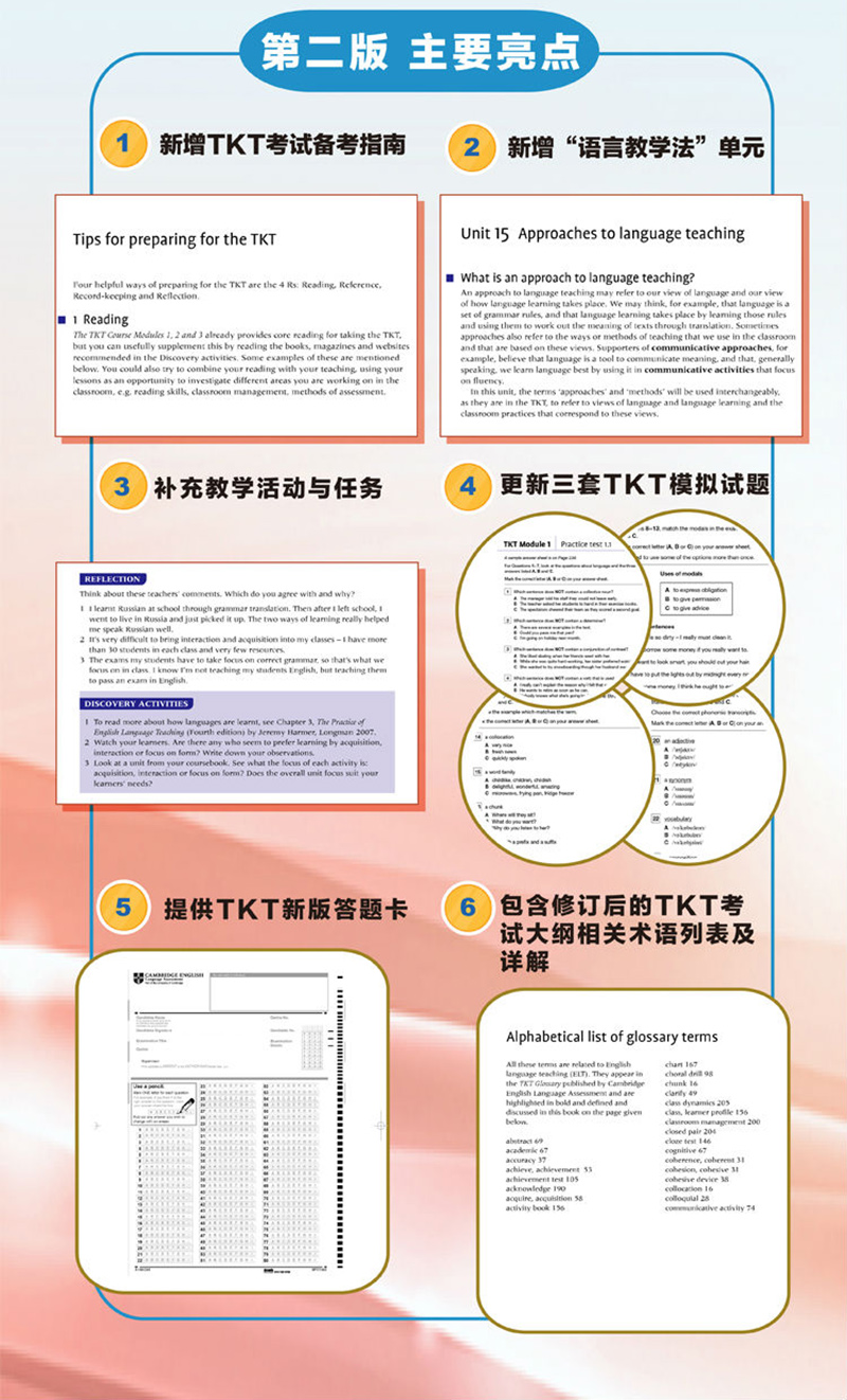 外研社备考2024年 TKT剑桥英语教学能力认证考试教程基础模块第二版英国剑桥大学外语考试部官方参考TKT教材TKT考试备考指南模拟-图1