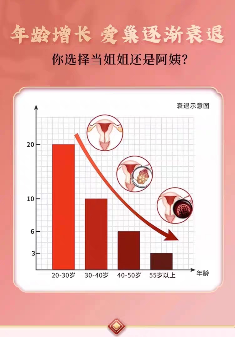 【现货立发】喝完月月来 食补保养调理 喝出好血气  火爆抢购 - 图3