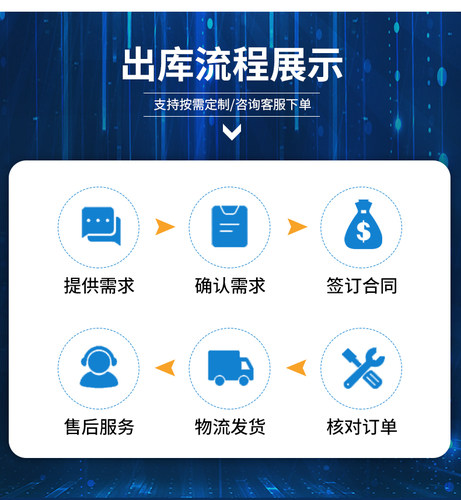 AD2S82AJP AD2S82AKP AD2S82ALP AD2S82AHP 数字转换器 原装正品 - 图1