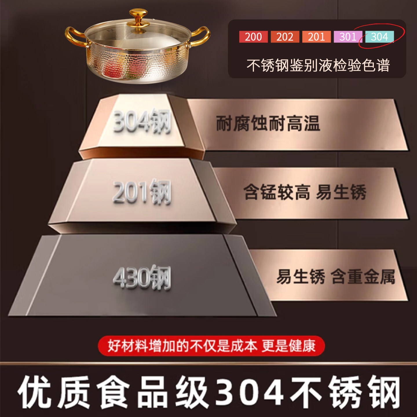 304锤纹汤锅商用大容量鸳鸯锅燃气电磁炉通用椰子鸡海鲜火锅盆,淘宝优惠券,粉丝福利购,淘宝优惠卷