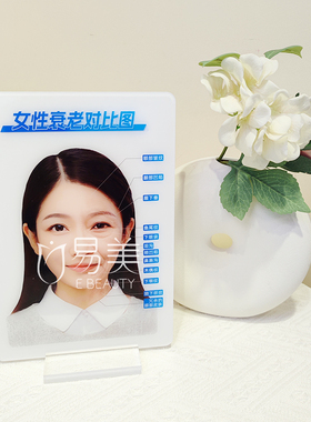 美容院科普女性衰老演示组合