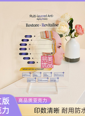 英文亚克力立牌桌面摆件面部抗衰美容院咨询室医美医患沟通产康店