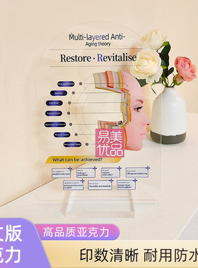 英文亚克力立牌桌面摆件面部抗衰美容院咨询室医美医患沟通产康店
