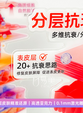 亚克力分层抗衰面诊引流摆件