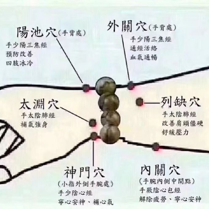 黄花梨木手串佛珠手链小叶紫檀檀香沉香男女情侣饰品念珠文玩-图0