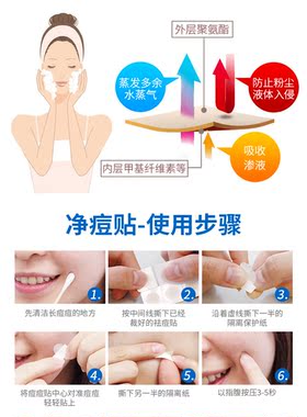 美若康净痘贴去痘贴吸脓贴防水贴上妆不卡粉豆豆神器日夜综合60贴