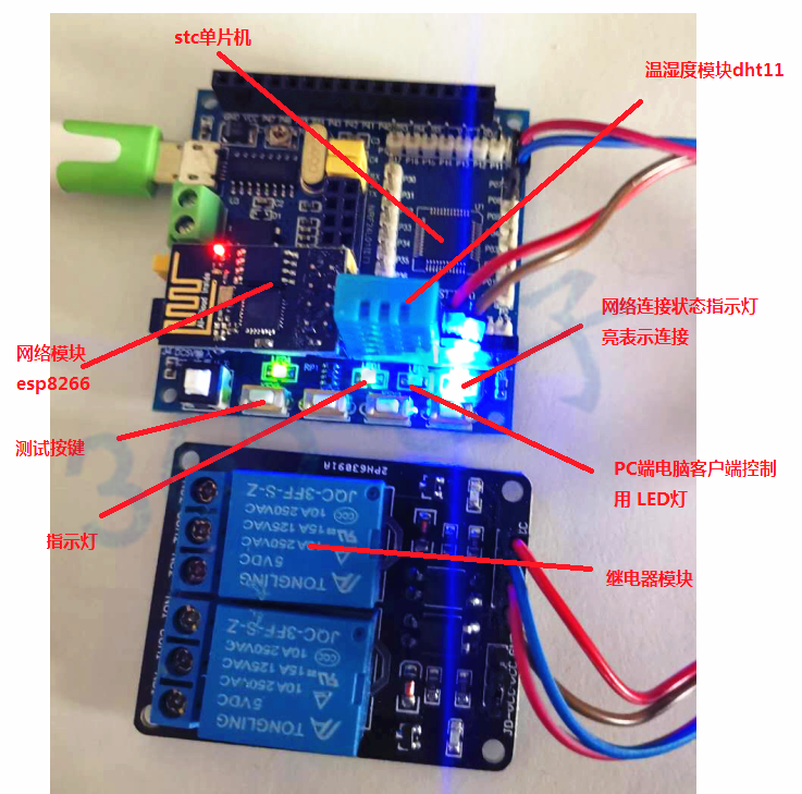 51系列 WIFI 互联网远程通讯控制 教学视频 esp8266物联网stc芯片 - 图1