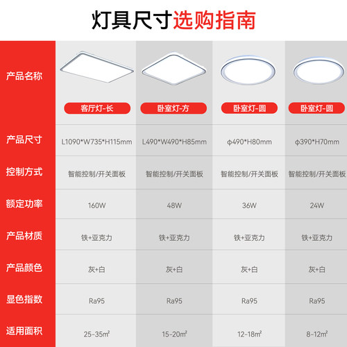 阳光照明美清吸顶灯LED全光谱简约超亮客厅灯全屋套餐卧室灯家园 - 图1