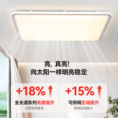 阳光照明美清吸顶灯LED全光谱简约超亮客厅灯全屋套餐卧室灯家园 - 图0