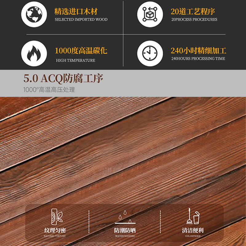 Limited Time Offers on Outdoor Decorative Accessories
