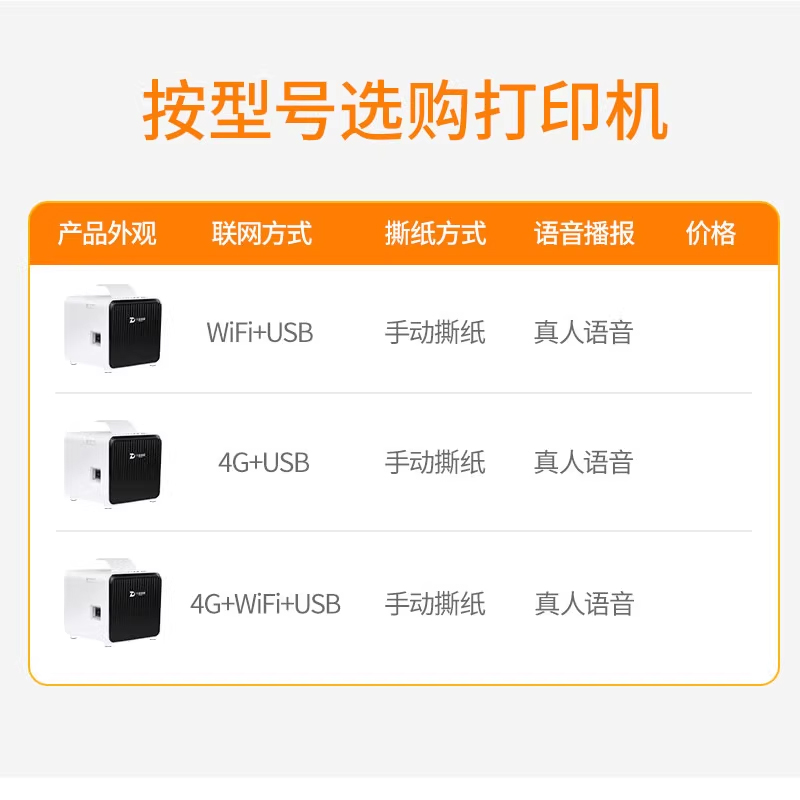 大趋智能美团外卖打印机自动接单神器无线WIFI饿了么外卖订单手机打单小票据真人语音4G插卡版多平台云打印机 - 图1