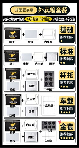 美团外卖箱送餐箱 EPP泡沫保温箱骑手装备大号车载加厚冷藏配送箱 - 图2