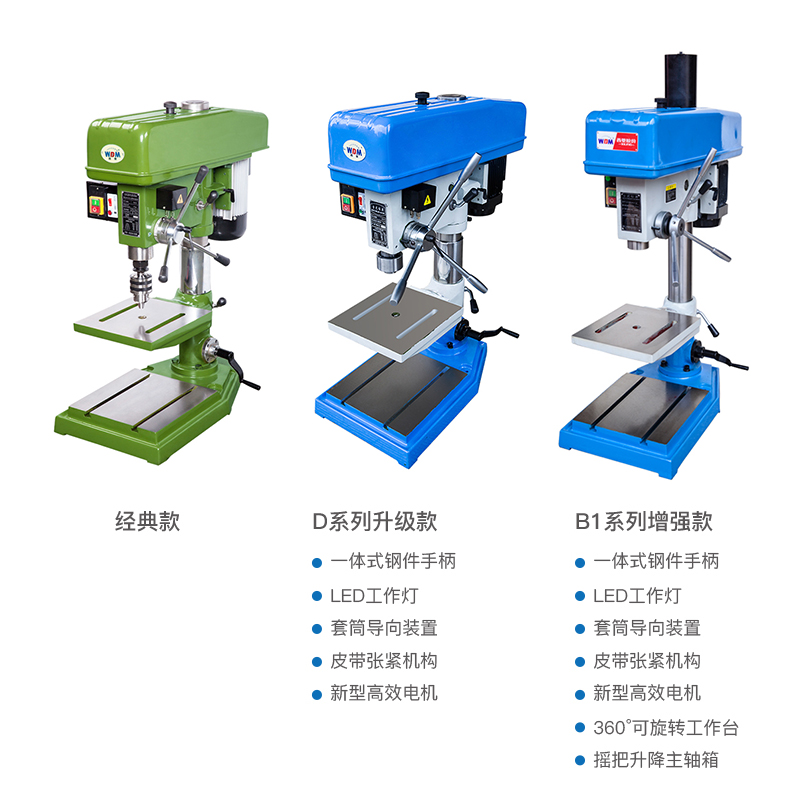 西菱钻攻两用机一体机多功能工业台钻ZS4116B ZS4120D ZS4125B1-图1