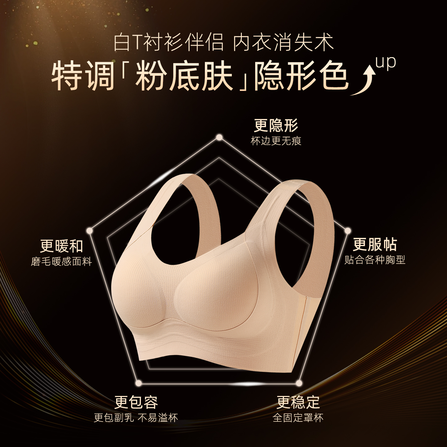 秋冬季磨毛保暖文胸背心式套头无扣无痕美背内衣女聚拢固定杯胸罩 - 图0