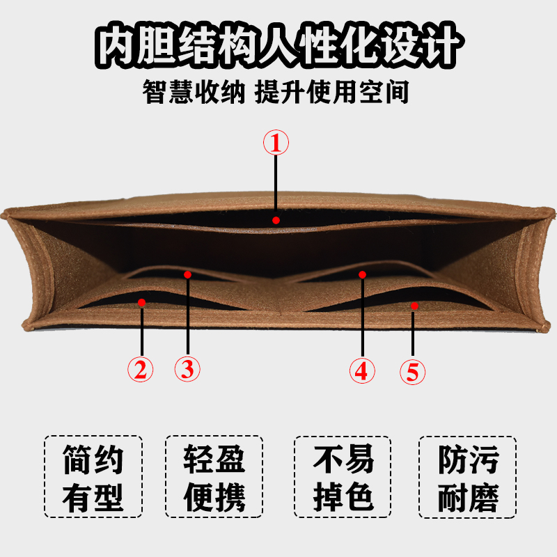 包中包适用celine包内胆赛琳cabas内袋老花托特包撑购物袋收纳包-图1