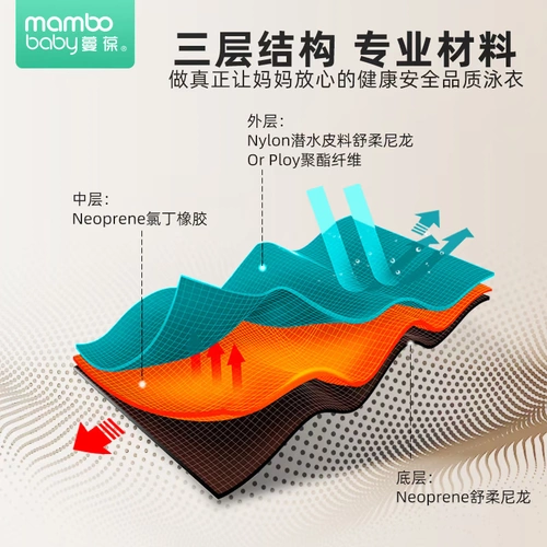 Детский удерживающий тепло купальник для раннего возраста подходит для мужчин и женщин, жилет для девочек, защита от солнца, 0-3 лет