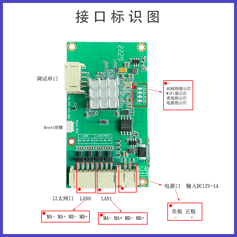 4G路由器4GCPE上网板WiFi以太网嵌入式机箱安装网络备用 - 图1