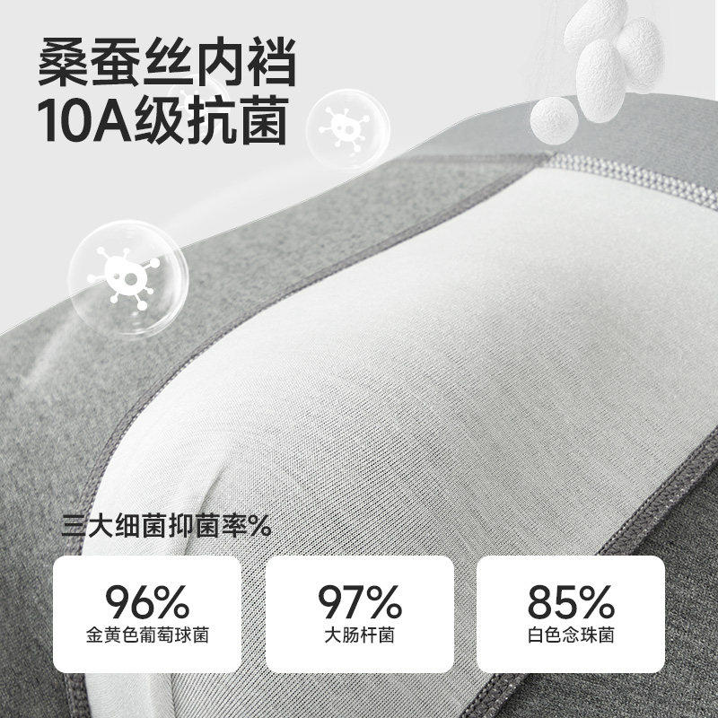 南极人男士内裤男生纯棉四角平角短裤头男款2026新款男式抗菌全棉,淘宝优惠券,粉丝福利购,淘宝优惠卷