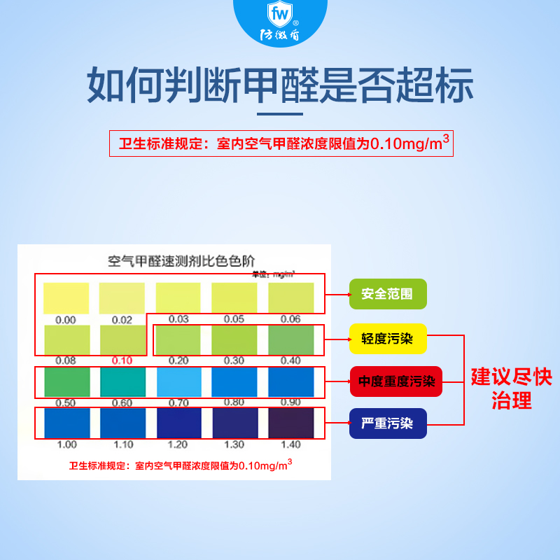 防微盾甲醛检测盒戴军甲醛测试纸清除剂天天向上测仪除甲醛测试盒