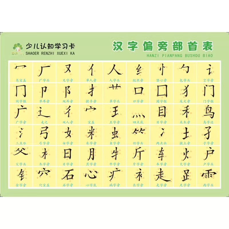 爱德少儿：少儿认知学习卡· 英语字母表 汉语拼音字母表 汉字笔画笔顺规则表 汉字偏旁部首表 乘法口诀表  河南美术出版社 - 图1