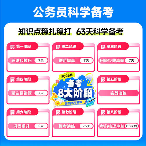 华图10000题2026年国家公务员考试必刷国考省考行测5000题历年真题试卷考公教材题库考前必做广东上海安徽河南四川江苏山东省2027 - 图0