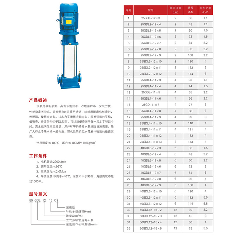 GDL系列立式多级管道泵不锈钢轻型离心泵多级泵高楼增压消防水泵-图1
