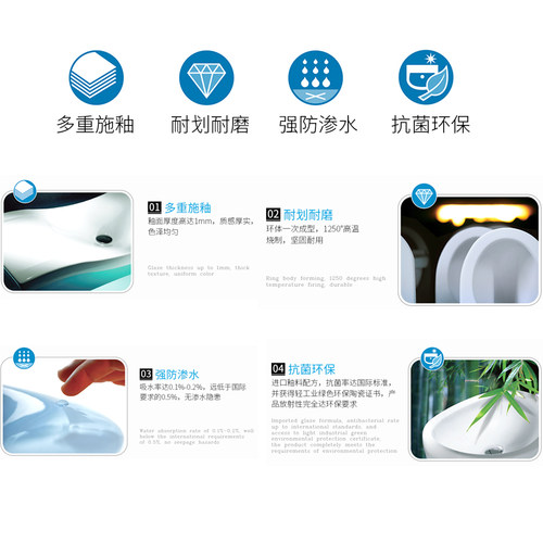 ROCA乐家 索菲亚台下式洗脸盆32772500C 32772400C方台下盆小面盆 - 图1