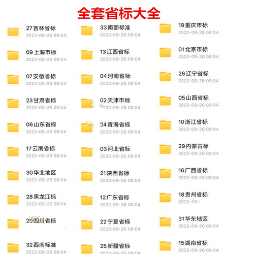 T/NDAS 32-2021 固体蓄热式电锅炉绿色制造要求PDF文档代找代下载 - 图3