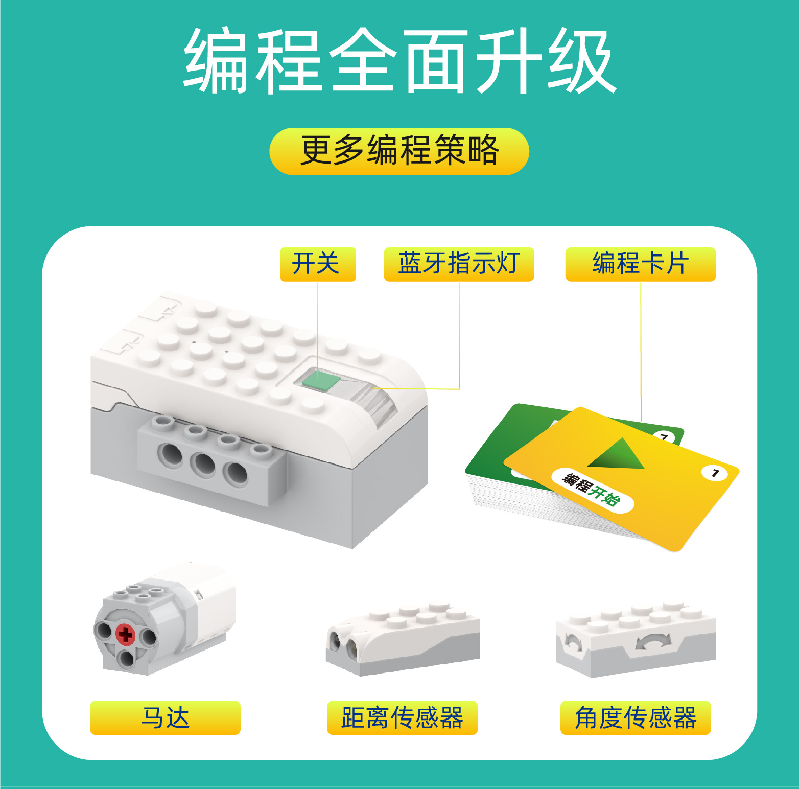 兼容wedo2.0刷卡编程积木机器人拼装搭建益智教具Scratch 45300 - 图1