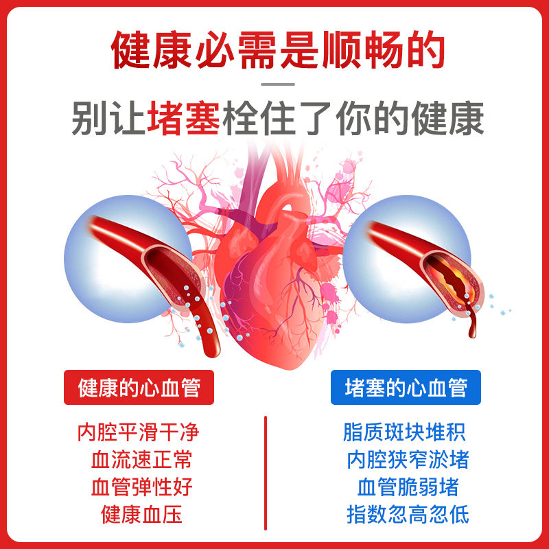 redd血压心脏保健品中老年心脑血管 西洋街海外辅酶Q10