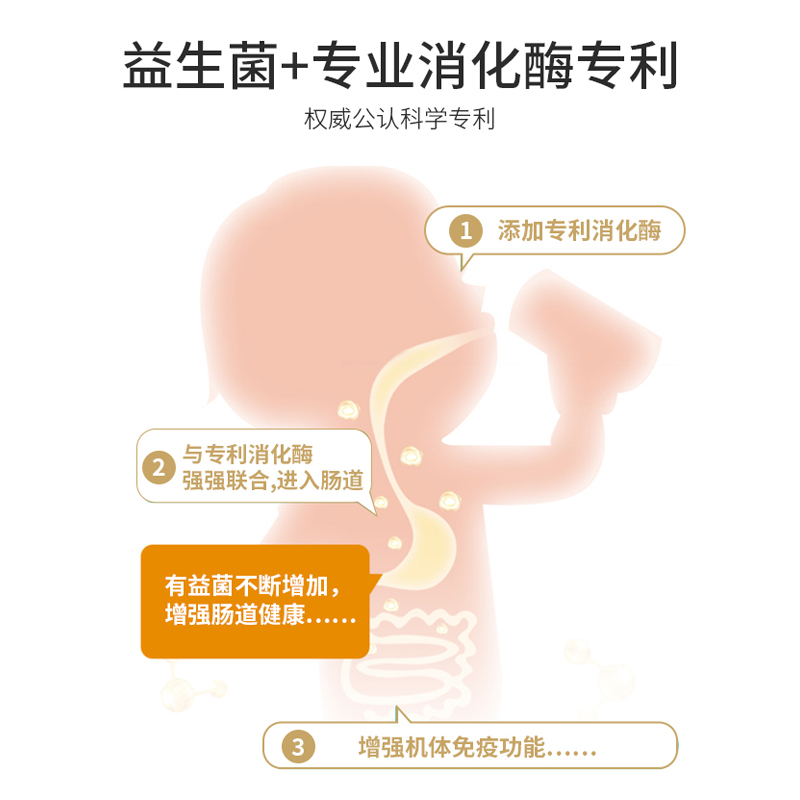 nyc美林健康海外专营店美国进口OBVI益生菌冻干粉大人儿童胃胀气口臭调理肠胃肠道消化酶2