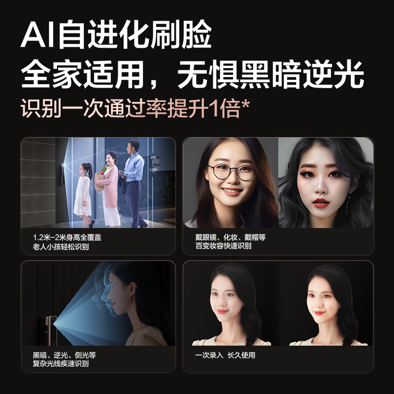  TCL集团电子门锁