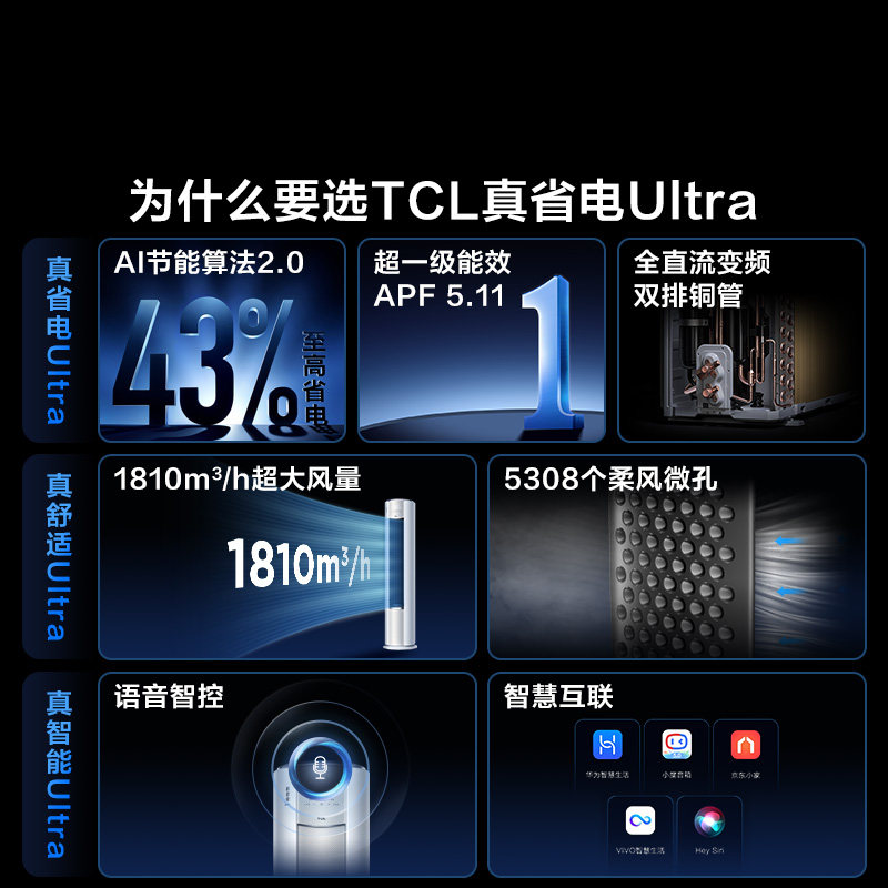 【新品】TCL空调大3匹小蓝翼真省电Ultra新一级冷暖变频家用柜机