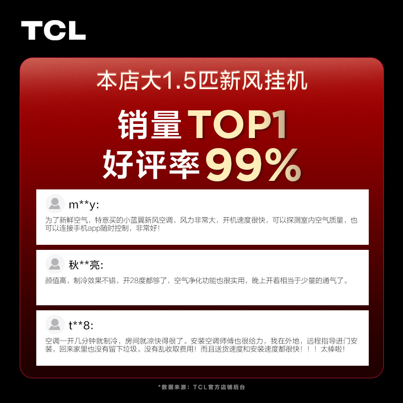 TCL大1.5匹新风空调一级能效变频静音智能室内壁挂式小蓝翼II