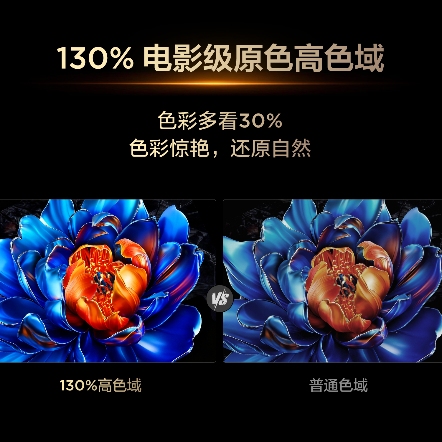 TCL电视 75V68M Pro 75英寸 288Hz高刷 高色域 电视机官方旗舰店 - 图1