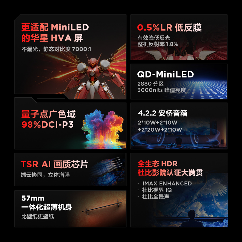 TCL7 25115Ӣ2880QD-MiniLED HVAͷƽӻ38899Ԫȯ