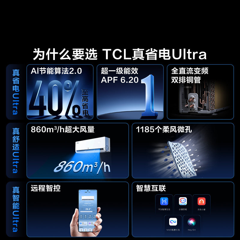 【新品】TCL空调大1.5匹小蓝翼真省电Ultra一级冷暖变频家用挂机