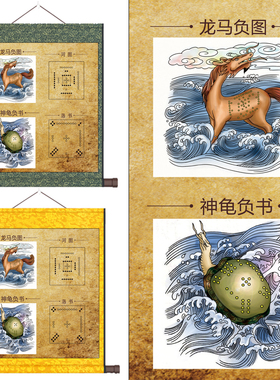 备注斗方河图洛书画皮装饰画