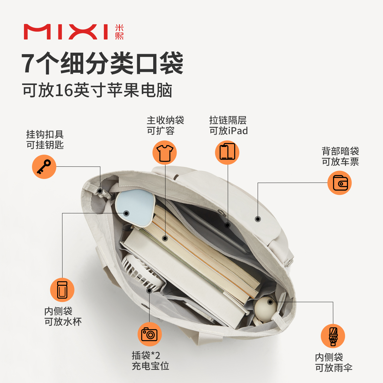 米熙2024新款时尚单肩包多功能轻便背包斜挎大容量托特包女双肩包